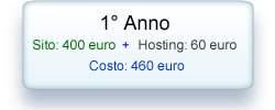 Costo Creazione sito web ed hosting per il primo anno