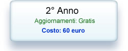 Costo hosting spazio web e dominio secondo anno