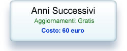 Costo hosting spazio web e dominio per gli anni successivi